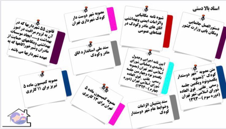 اسناد بالا دستی ضرورت اتاق مادر وکودک